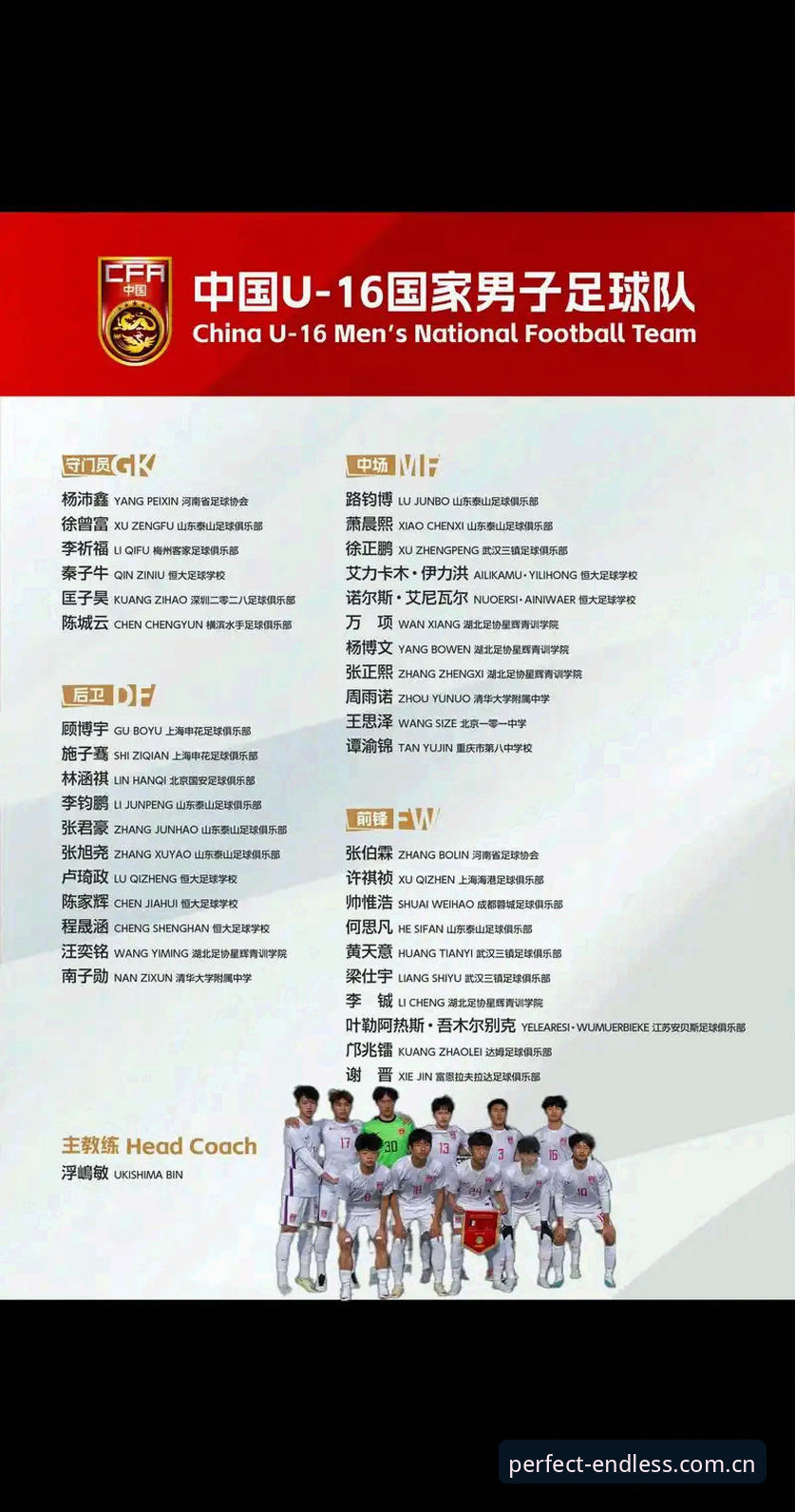 U17世界杯观赛指南：从完美体育365平台看懂中国男女足分组形势