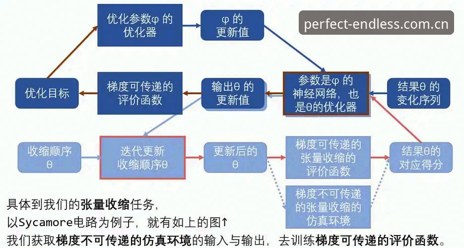 完美体育365平台移动端下载路径全面解析：从版本迭代到安装优化的深度攻略